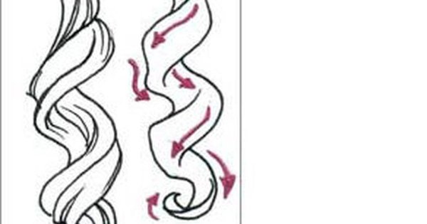 Кудрявые прически референс