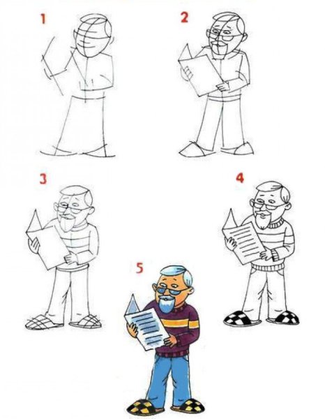 Поэтапное рисование человека для детей