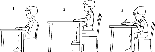 Не правильная посадка за партой