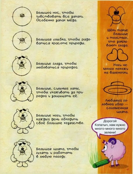Как нарисовать смешариков