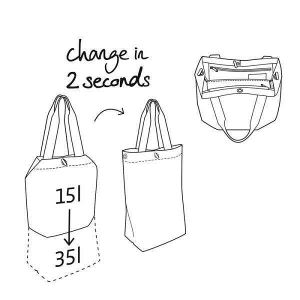 Лекало хозяйственной сумки