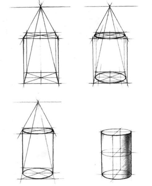 Линейно конструктивный рисунок гипсовых фигур