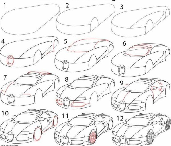 Уроки рисования автомобилей