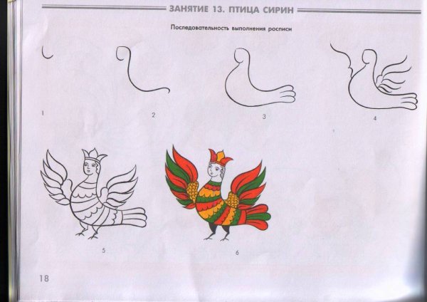 Узоры Северной Двины пермогорская роспись