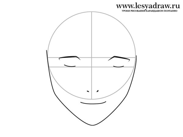 Аватар Легенда об Аанге референсы персонажей