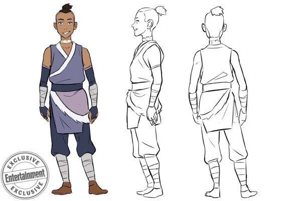 Легенда об Аанге раскраска Катары