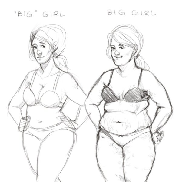 Полная девушка референс