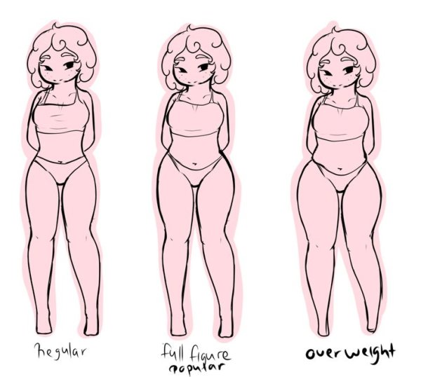 Позы для рисования пухлых девушек