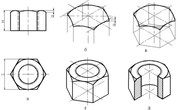 Гайка накидная аксонометрия чертеж