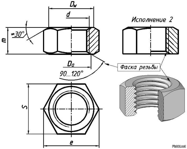 Чертеж шестигранной гайки 27мм