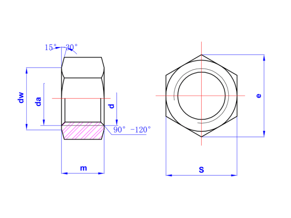 Гайка 5915 чертеж