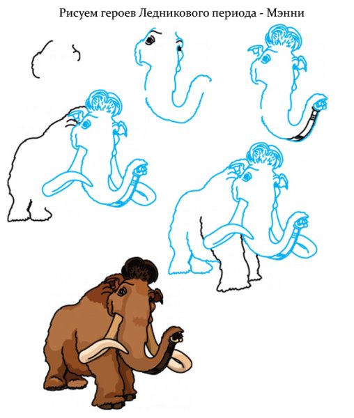 Поэтапное рисование слона