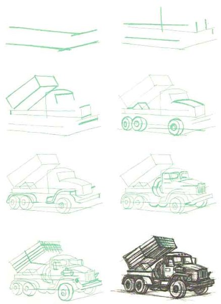 Рисование военные машины