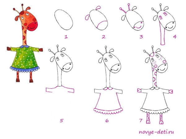 Голова жирафа карандашом