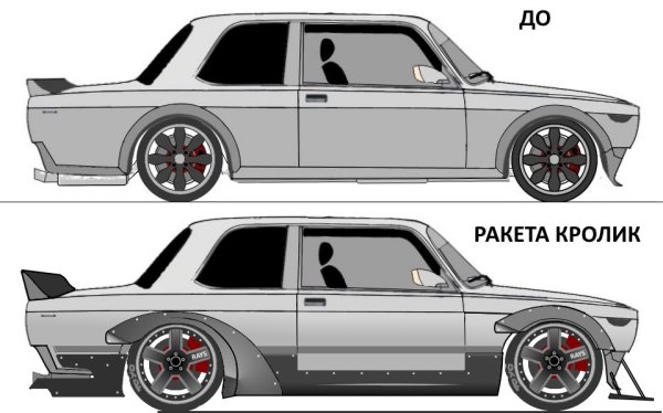 ВАЗ 2101 Rocket Bunny