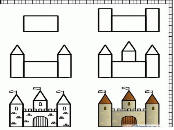 Рисование зданий для дошкольников