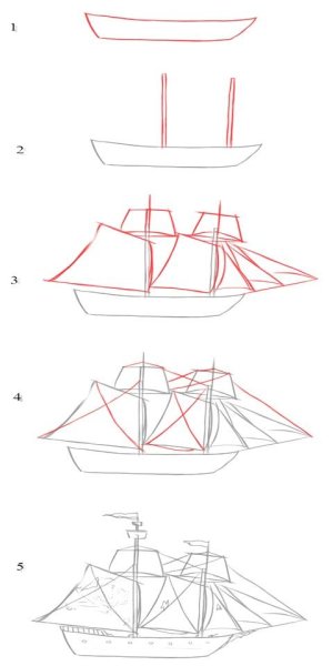 Пошаговое рисование корабля
