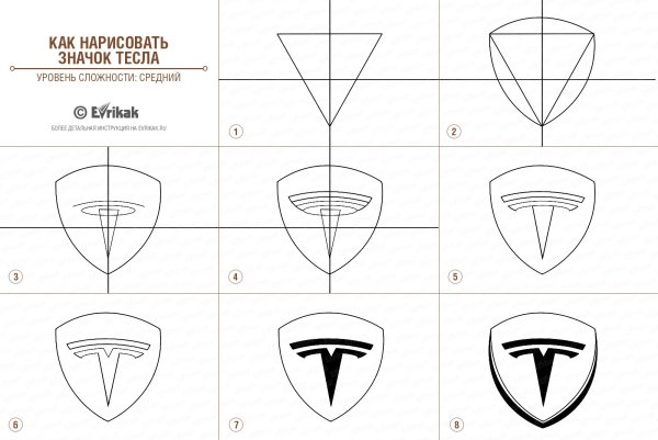 Как рисовать Теслу