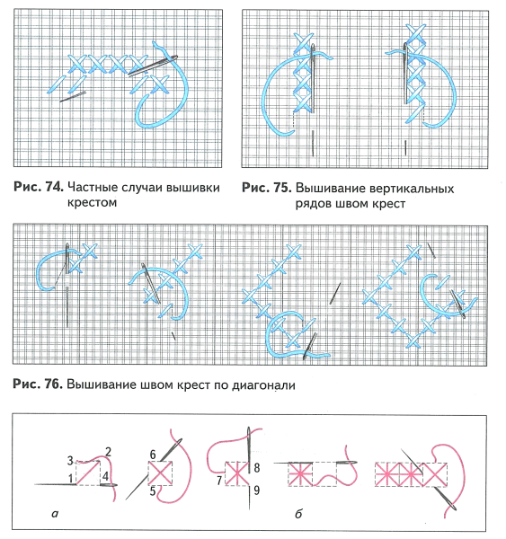 Шов болгарский крестик схема
