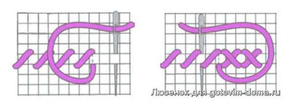 Простой шов крестиком