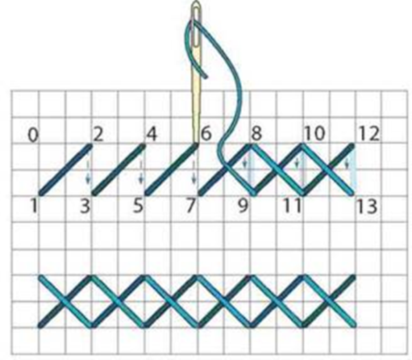 Шов крестиком
