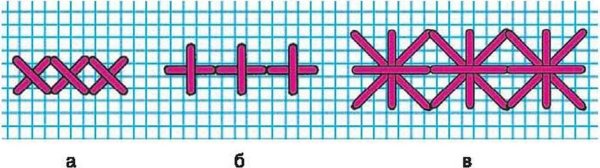 Шов крестиком