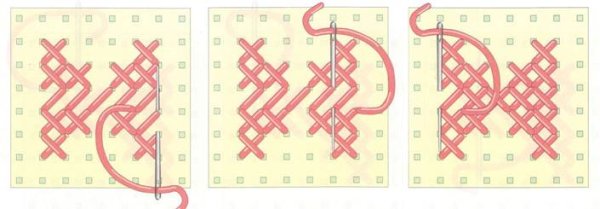 Вышивание крест накрест