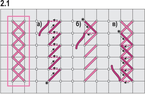Вертикальные вышивки крестом