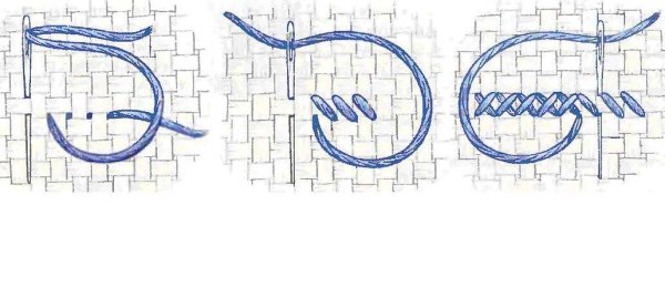 Технология выполнения вышивки крестом схема