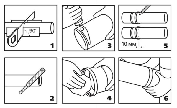 Угол прокладки канализационной трубы