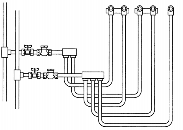 Тройниковая разводка труб схема