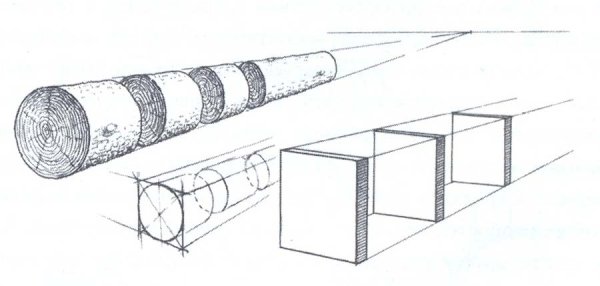 Труба в перспективе