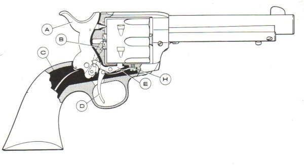 Револьвер Кольт 1860 чертеж