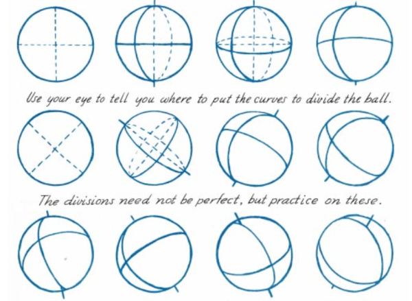 Как рисовать сферу