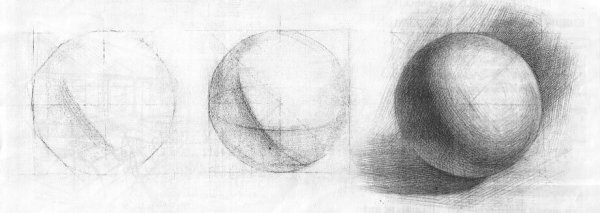 Этапы штриховки шара