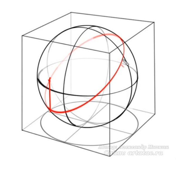 Построение сферы