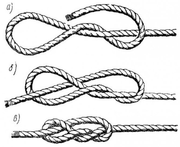 Морской узел якорный