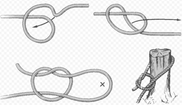 Скользящая петля морской узел