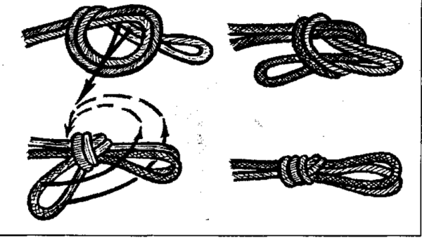 Двойной проводник узел