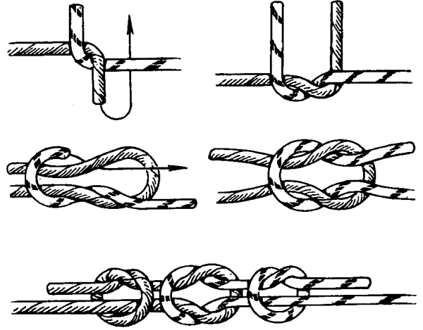 Прямой узел схема