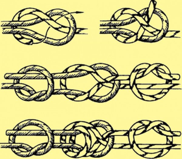 Шкотовый и брамшкотовый узел