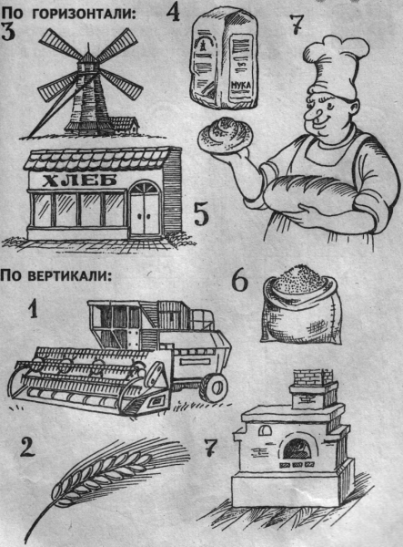 Рисование транспорт старшая группа