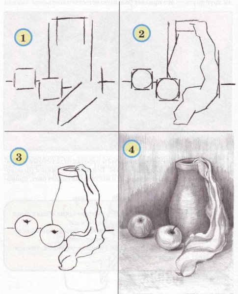 Поэтапное рисование чашки