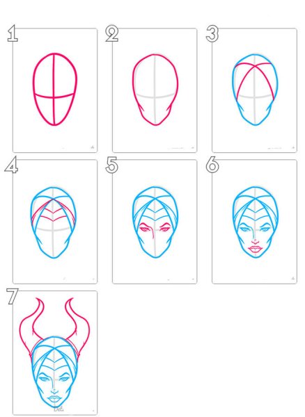 Пошаговые инструкции рисования портрета