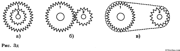 Взаимодействие шестеренок
