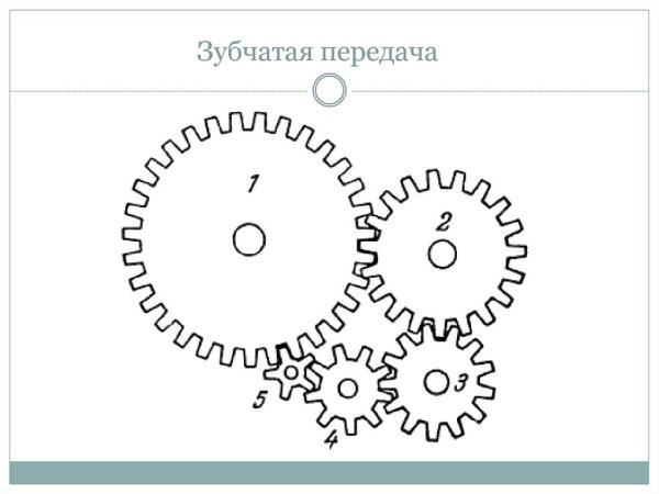 Шестеренка чертеж