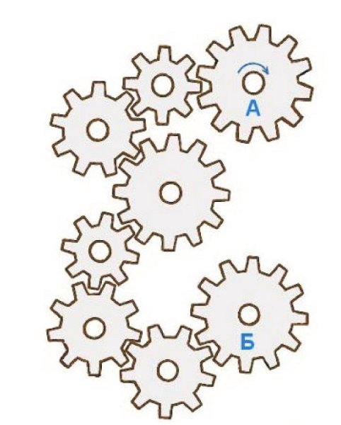 Задания с шестеренками