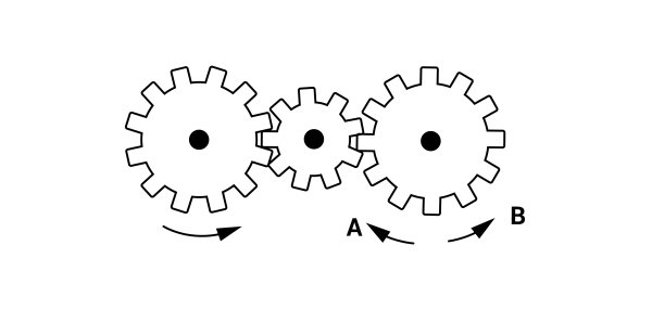 Тест на шестеренки