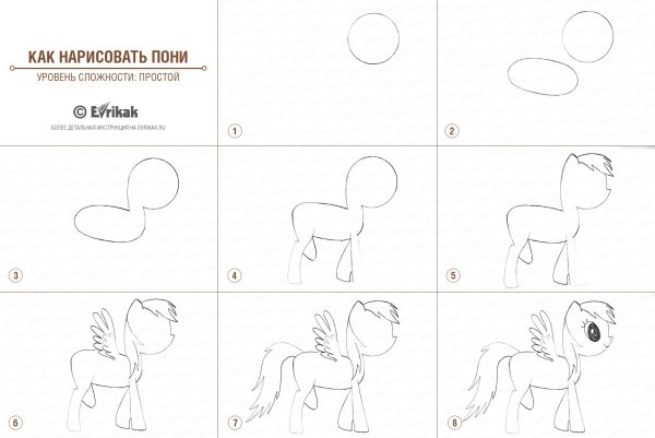 Как рисовать пони поэтапно карандашом для начинающих