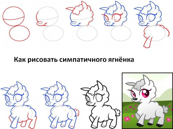 Как рисовать все